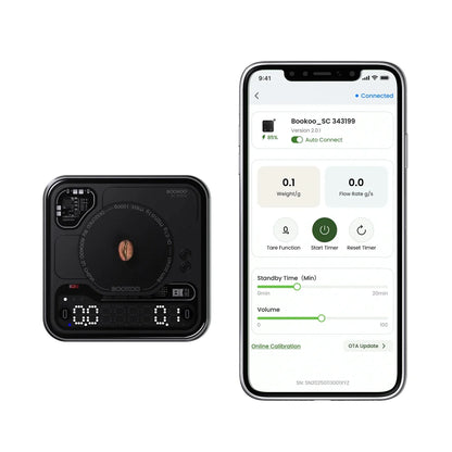Themis Mini Coffee Scale